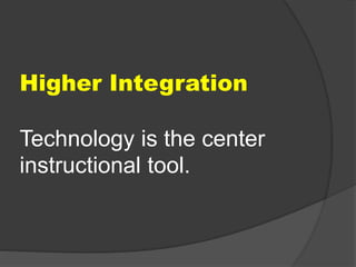 Higher Integration 
Technology is the center 
instructional tool. 
 