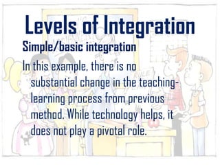 Basic concepts on integrating technology in instruction | PPTX