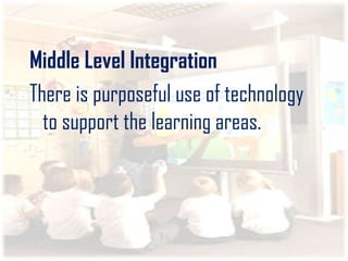 Basic concepts on integrating technology in instruction | PPTX