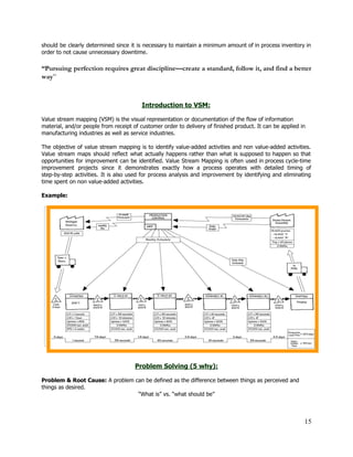 should be clearly determined since it is necessary to maintain a minimum amount of in process inventory in                                   
order to not cause unnecessary downtime.  
“Pursuing perfection requires great discipline—create a standard, follow it, and find a better
way​”
 
 
 
Introduction to VSM: 
 
Value stream mapping (VSM) is the visual representation or documentation of the flow of information 
material, and/or people from receipt of customer order to delivery of finished product. It can be applied in 
manufacturing industries as well as service industries. 
 
The objective of value stream mapping is to identify value­added activities and non value­added activities.                             
Value stream maps should reflect what actually happens rather than what is supposed to happen so that                                 
opportunities for improvement can be identified. Value Stream Mapping is often used in process cycle­time                             
improvement projects since it demonstrates exactly how a process operates with detailed timing of                           
step­by­step activities. It is also used for process analysis and improvement by identifying and eliminating                             
time spent on non value­added activities. 
 
Example: 
 
   
 
 
Problem Solving (5 why): 
 
Problem & Root Cause:​ A problem can be defined as the difference between things as perceived and 
things as desired.  
“What is” vs. “what should be” 
 
15 
 
 