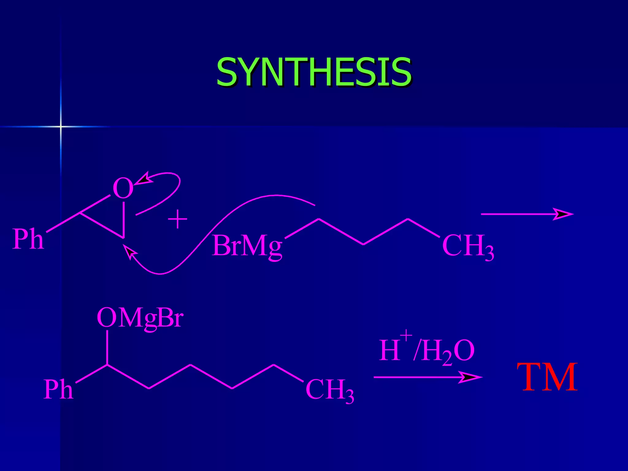 SYNTHESIS 