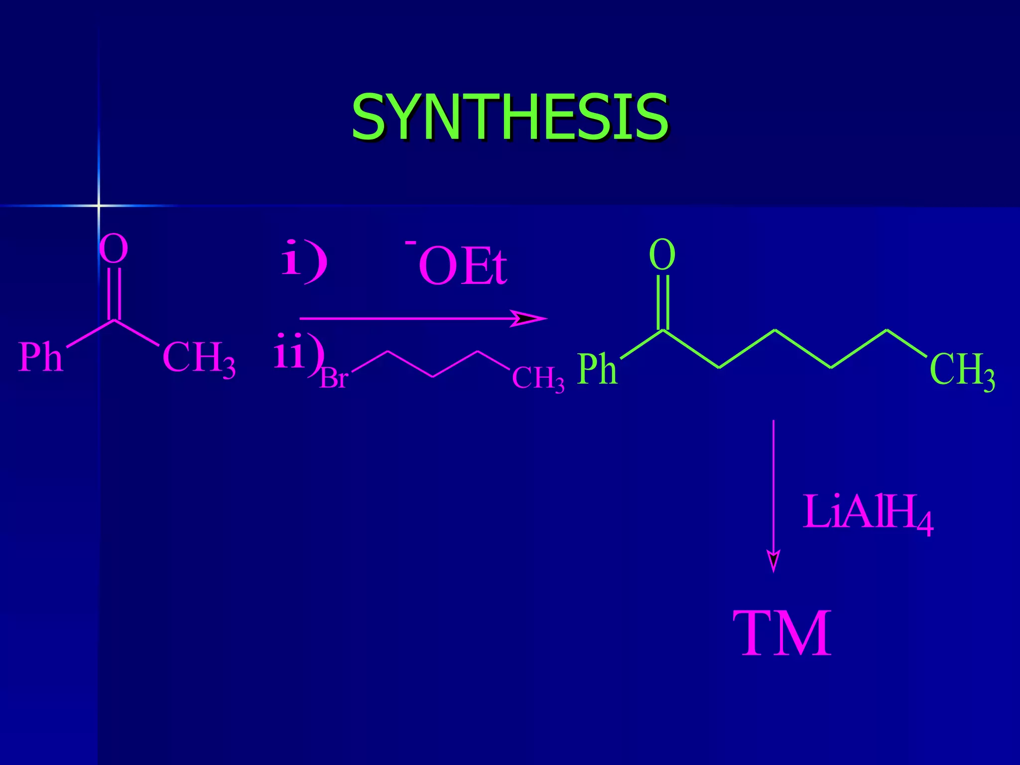 SYNTHESIS 