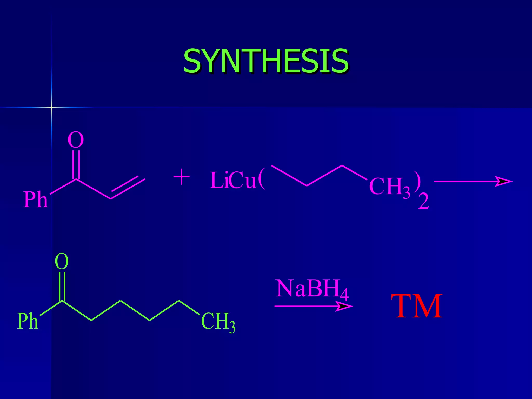 SYNTHESIS 