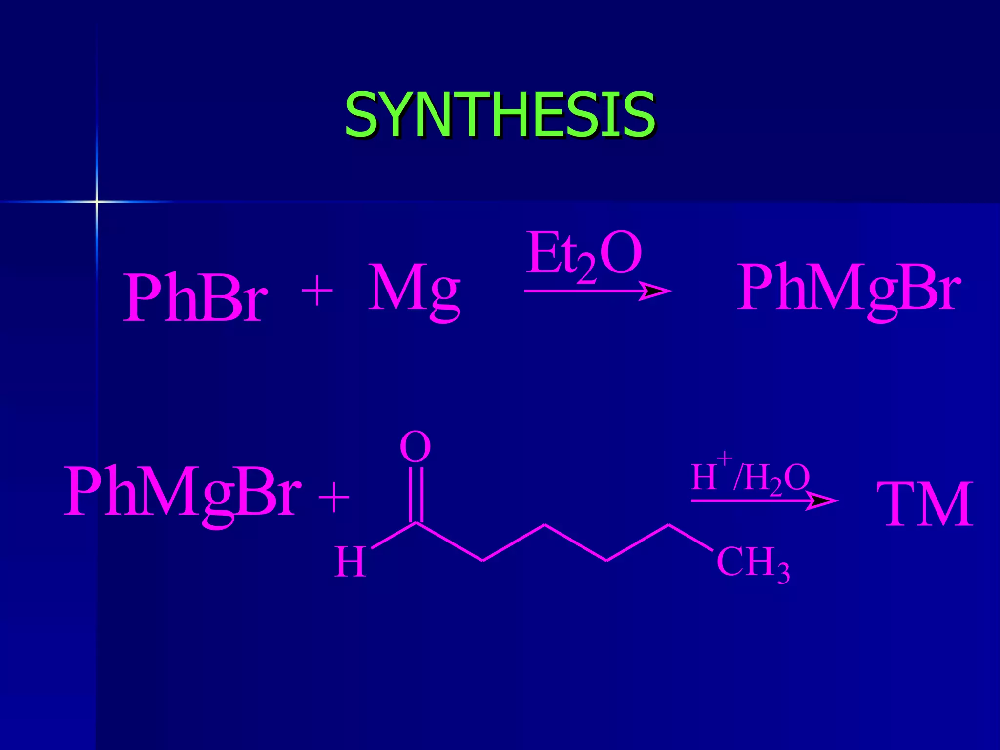 SYNTHESIS 