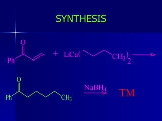 SYNTHESIS 