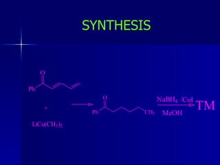 SYNTHESIS 