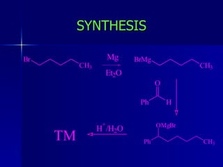 SYNTHESIS 