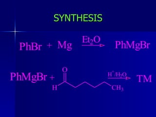 SYNTHESIS 