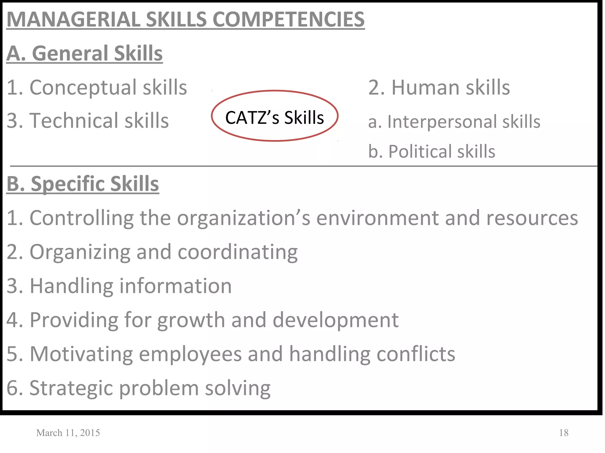 MANAGERIAL SKILLS COMPETENCIES
A. General Skills
1. Conceptual skills 2. Human skills
3. Technical skills a. Interpersonal skills
b. Political skills
B. Specific Skills
1. Controlling the organization’s environment and resources
2. Organizing and coordinating
3. Handling information
4. Providing for growth and development
5. Motivating employees and handling conflicts
6. Strategic problem solving
CATZ’s Skills
March 11, 2015 18
 