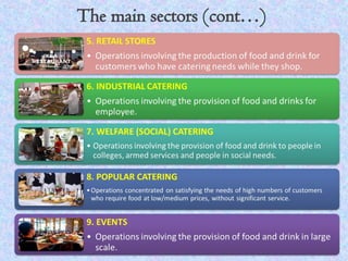 A BASIC CONCEPT IN FOOD AND BEVERAGE SERVICES.ppt