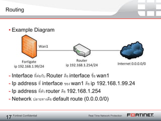 Basic configuration fortigate v4.0 mr2 | PPT