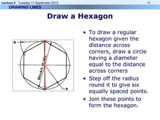 Lecture 2 Tuesday 11 September 2012 11
Draw a Hexagon
• To draw a regular
hexagon given the
distance across
corners, draw ...