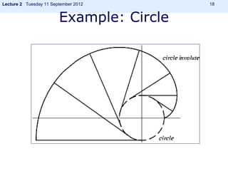 Lecture 2 Tuesday 11 September 2012 18
Example: Circle
 