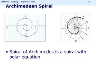 Lecture 2 Tuesday 11 September 2012 20
Archimedean Spiral
• Spiral of Archimedes is a spiral with
polar equation
 