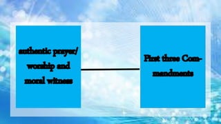 Basic Content of Catechesis ppt