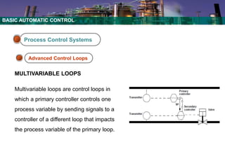 Advanced Process Control Multivariable BASIC CONTROL for oil and gas and petrochemical industries .pdf