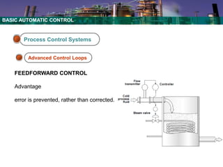 BASIC CONTROL for oil and gas and petrochemical industries .pdf