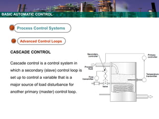 BASIC CONTROL for oil and gas and petrochemical industries .pdf