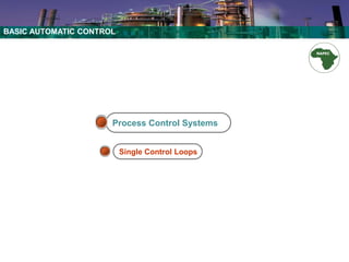 Basic Most Control Move Pdf BASIC CONTROL for oil and gas and petrochemical industries .pdf