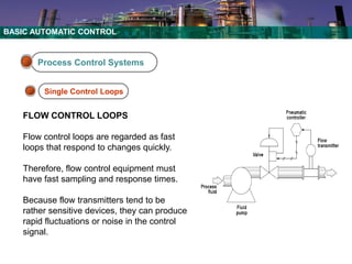BASIC CONTROL for oil and gas and petrochemical industries .pdf