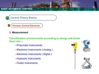 Basic Control system for oin and gas PART1.pdf