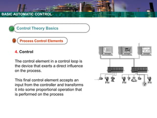 Basic Control system for oin and gas PART1.pdf