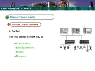 Basic Most Control Move Pdf Basic Control system for oin and gas PART1.pdf