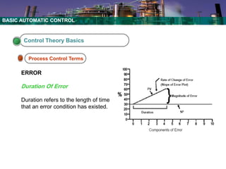 Basic Control system for oin and gas PART1.pdf