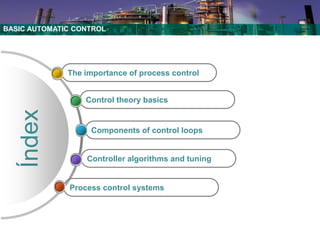 Basic Control system for oin and gas PART1.pdf