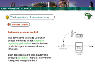 Basic Control system for oin and gas PART1.pdf