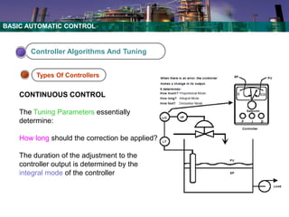 Basic Control system for oin and gas PART1.pdf