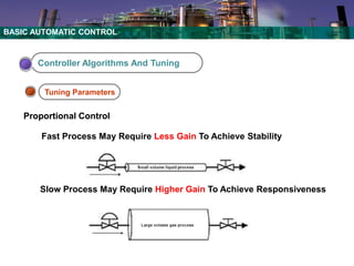 Basic Control system for oin and gas PART1.pdf