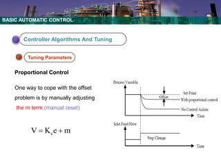Basic Control system for oin and gas PART1.pdf