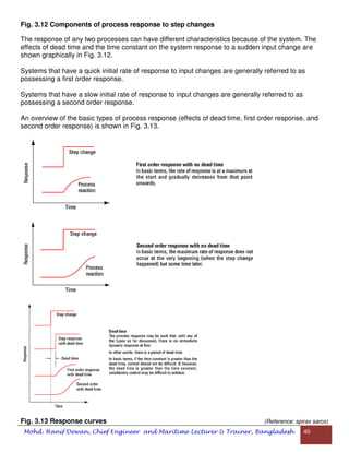 Basic Control Theory | PDF