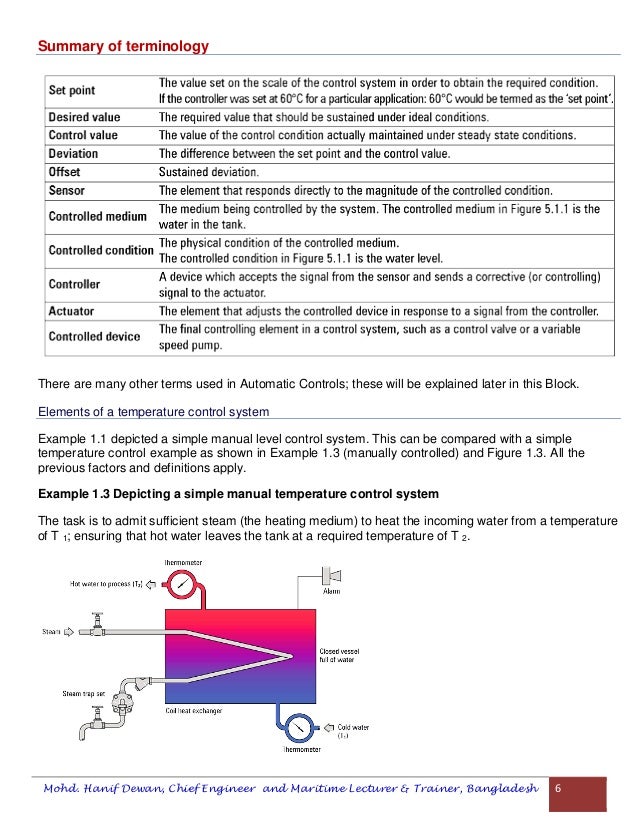Basic Control Theory