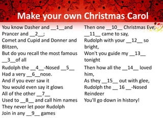 Make your own Christmas Carol
You know Dasher and __1__and
Prancer and __2__;
Comet and Cupid and Donner and
Blitzen,
But do you recall the most famous
__3__of all
Rudolph the __4__-Nosed __5__
Had a very __6__nose.
And if you ever saw it
You would even say it glows
All of the other __7__
Used to __8__ and call him names
They never let poor Rudolph
Join in any __9__ games
Then one __10__ Christmas Eve,
__11__ came to say,
Rudolph with your __12__ so
..bright,
Won't you guide my __13__
..tonight
Then how all the __14__ loved
..him,
As they __15__ out with glee,
Rudolph the __ 16 __-Nosed
..Reindeer
You'll go down in history!
 