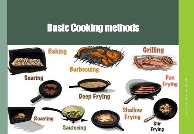 Method Of Cooking: www.chefqtrainer.blogspot.com