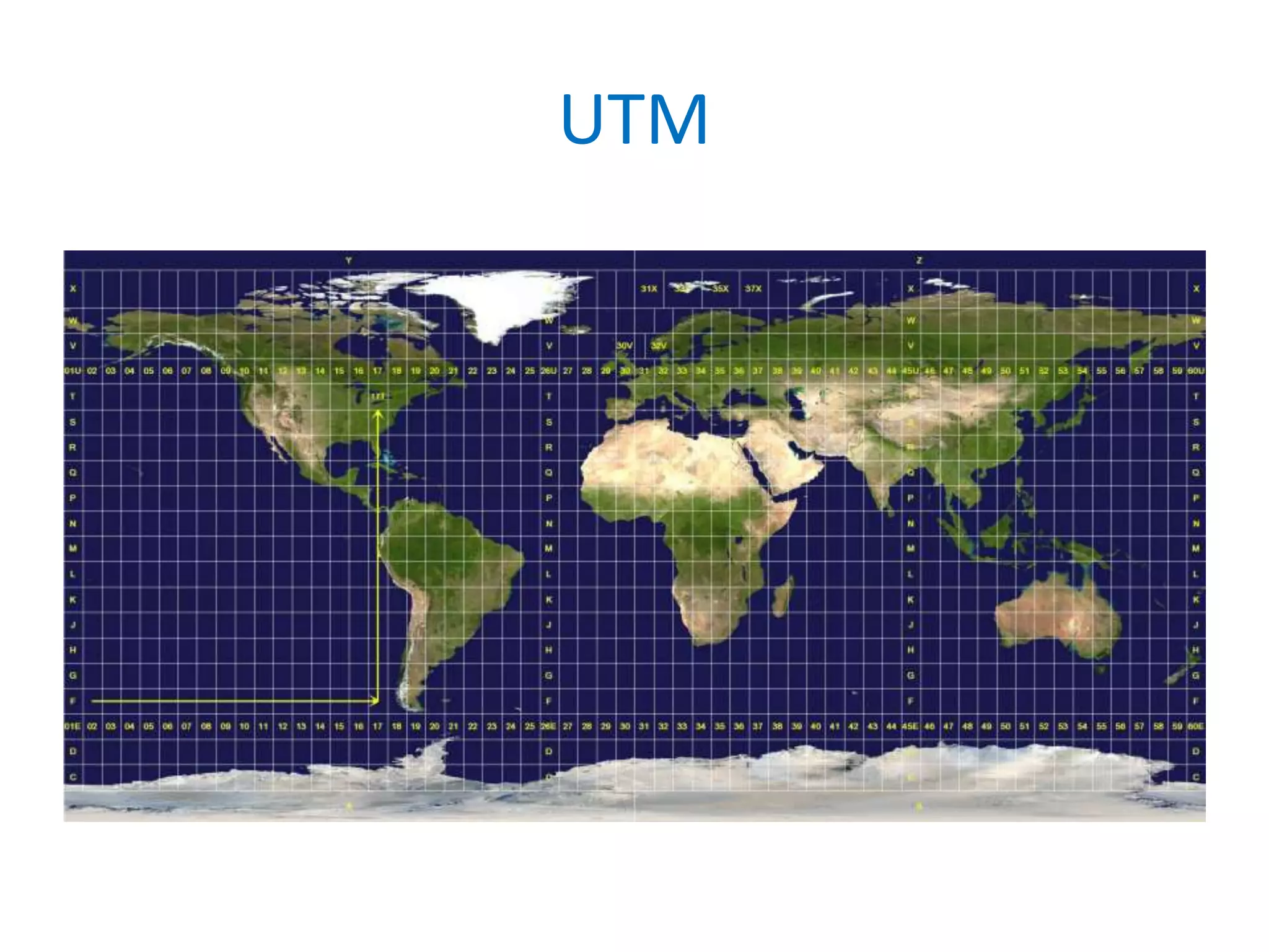 UTM
 