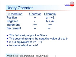 Basic c operators | PPT