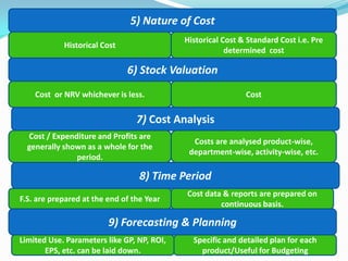 Basic cost concepts | PPTX