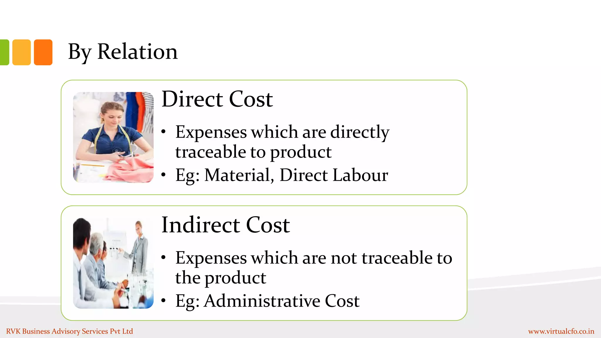 By Relation
Direct Cost
• Expenses which are directly
traceable to product
• Eg: Material, Direct Labour
Indirect Cost
• Expenses which are not traceable to
the product
• Eg: Administrative Cost
RVK Business Advisory Services Pvt Ltd www.virtualcfo.co.in
 