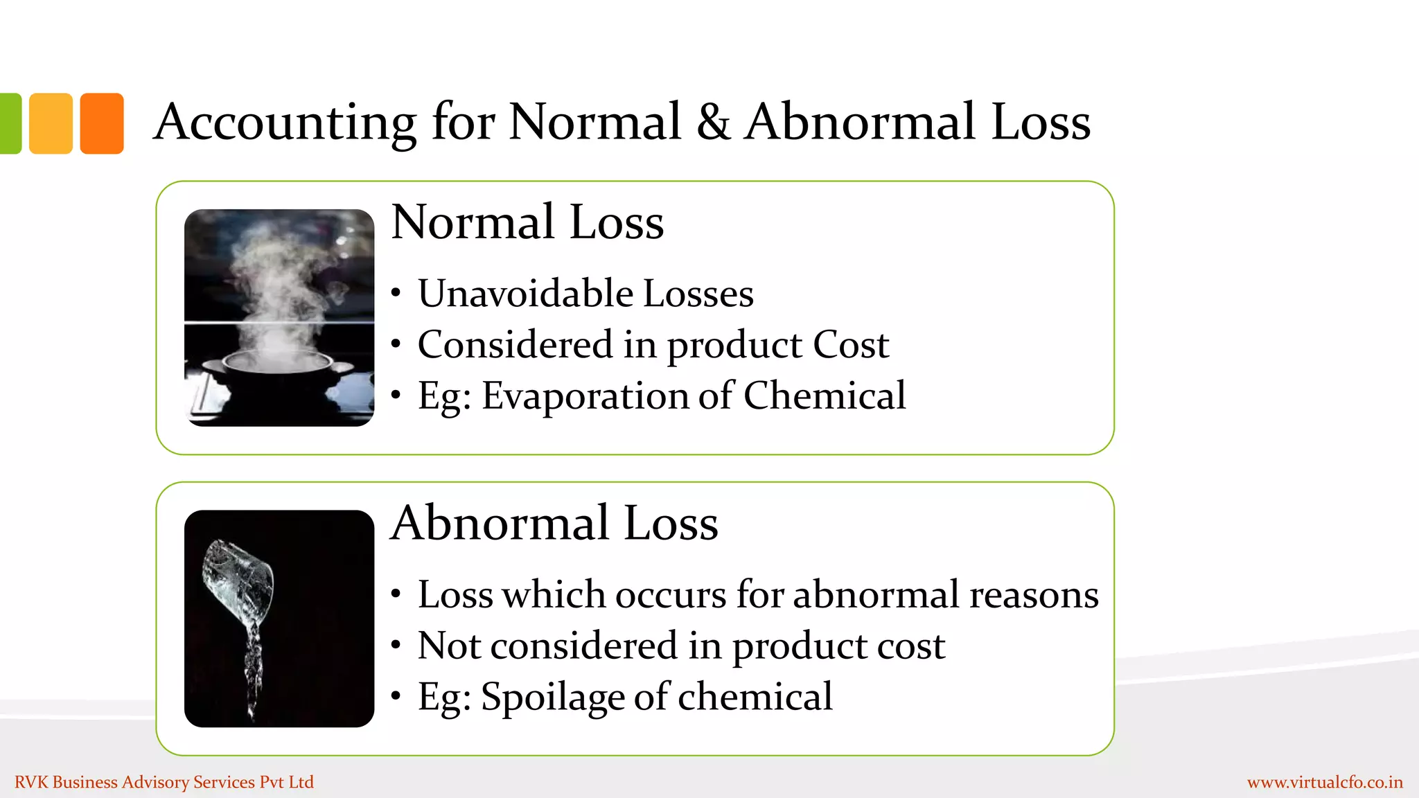 Accounting for Normal & Abnormal Loss
Normal Loss
• Unavoidable Losses
• Considered in product Cost
• Eg: Evaporation of Chemical
Abnormal Loss
• Loss which occurs for abnormal reasons
• Not considered in product cost
• Eg: Spoilage of chemical
RVK Business Advisory Services Pvt Ltd www.virtualcfo.co.in
 