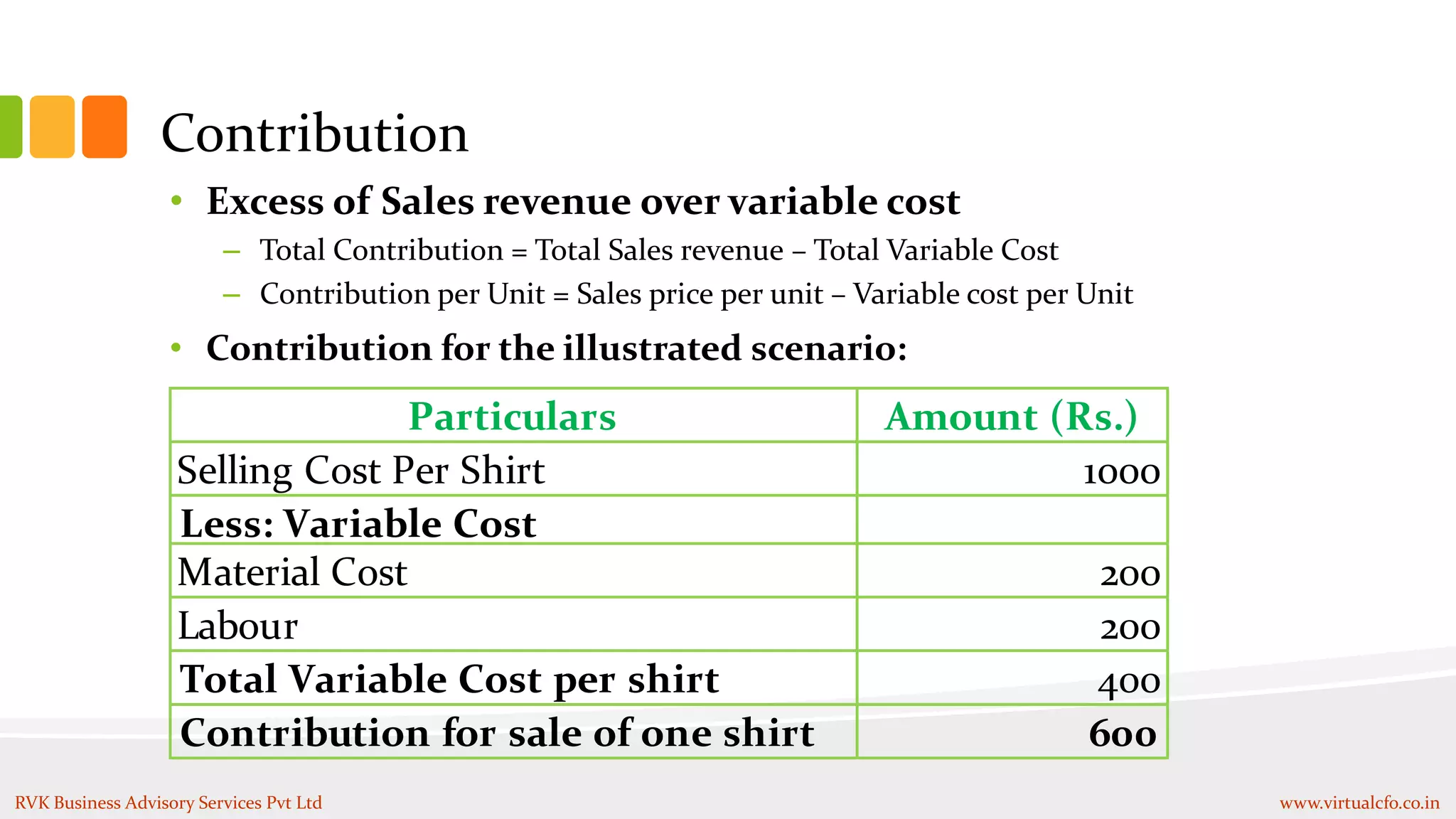 Contribution
• Excess of Sales revenue over variable cost
– Total Contribution = Total Sales revenue – Total Variable Cost
– Contribution per Unit = Sales price per unit – Variable cost per Unit
• Contribution for the illustrated scenario:
Particulars Amount (Rs.)
Selling Cost Per Shirt 1000
Less: Variable Cost
Material Cost 200
Labour 200
Total Variable Cost per shirt 400
Contribution for sale of one shirt 600
RVK Business Advisory Services Pvt Ltd www.virtualcfo.co.in
 