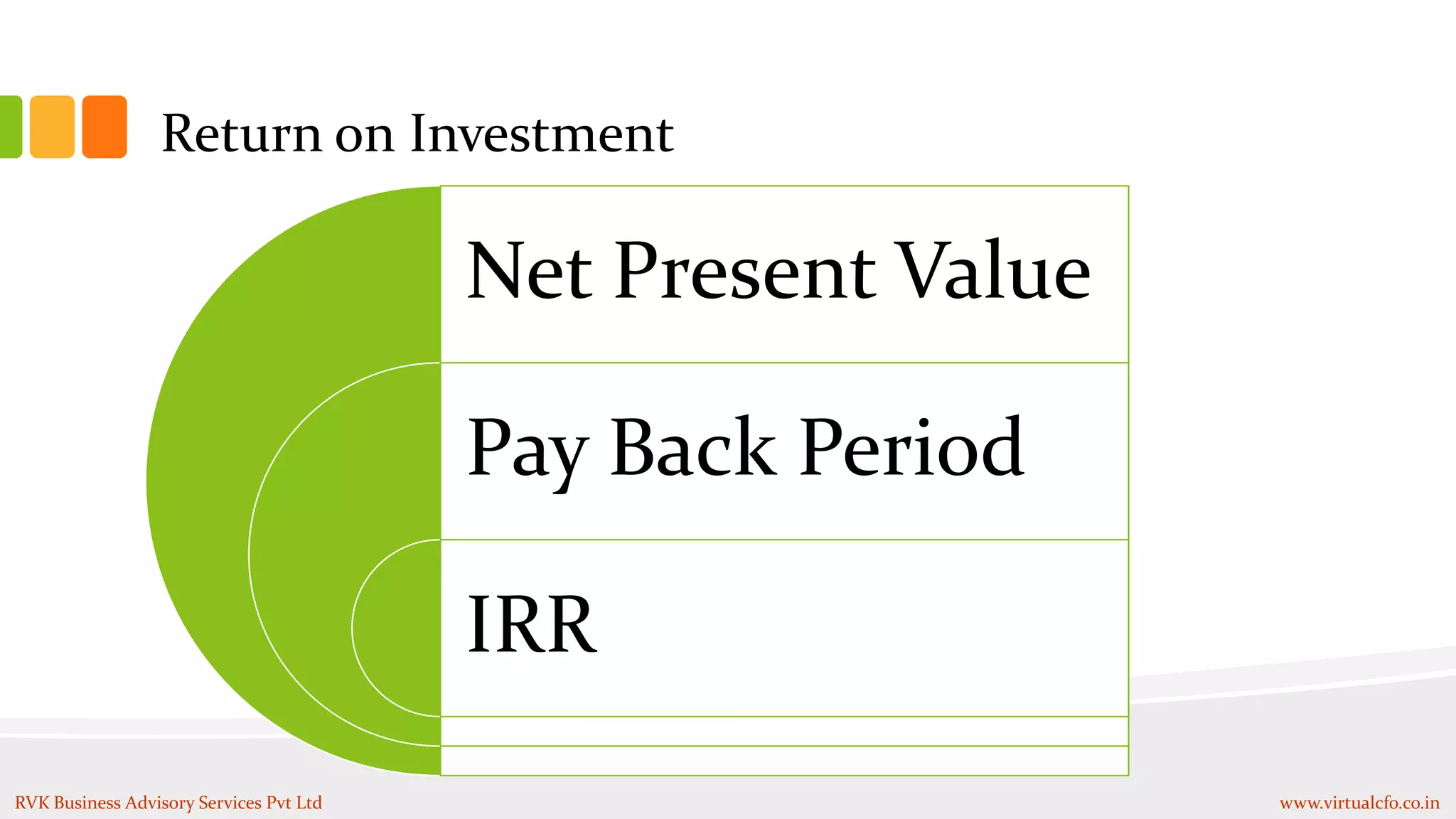 Return on Investment
Net Present Value
Pay Back Period
IRR
RVK Business Advisory Services Pvt Ltd www.virtualcfo.co.in
 