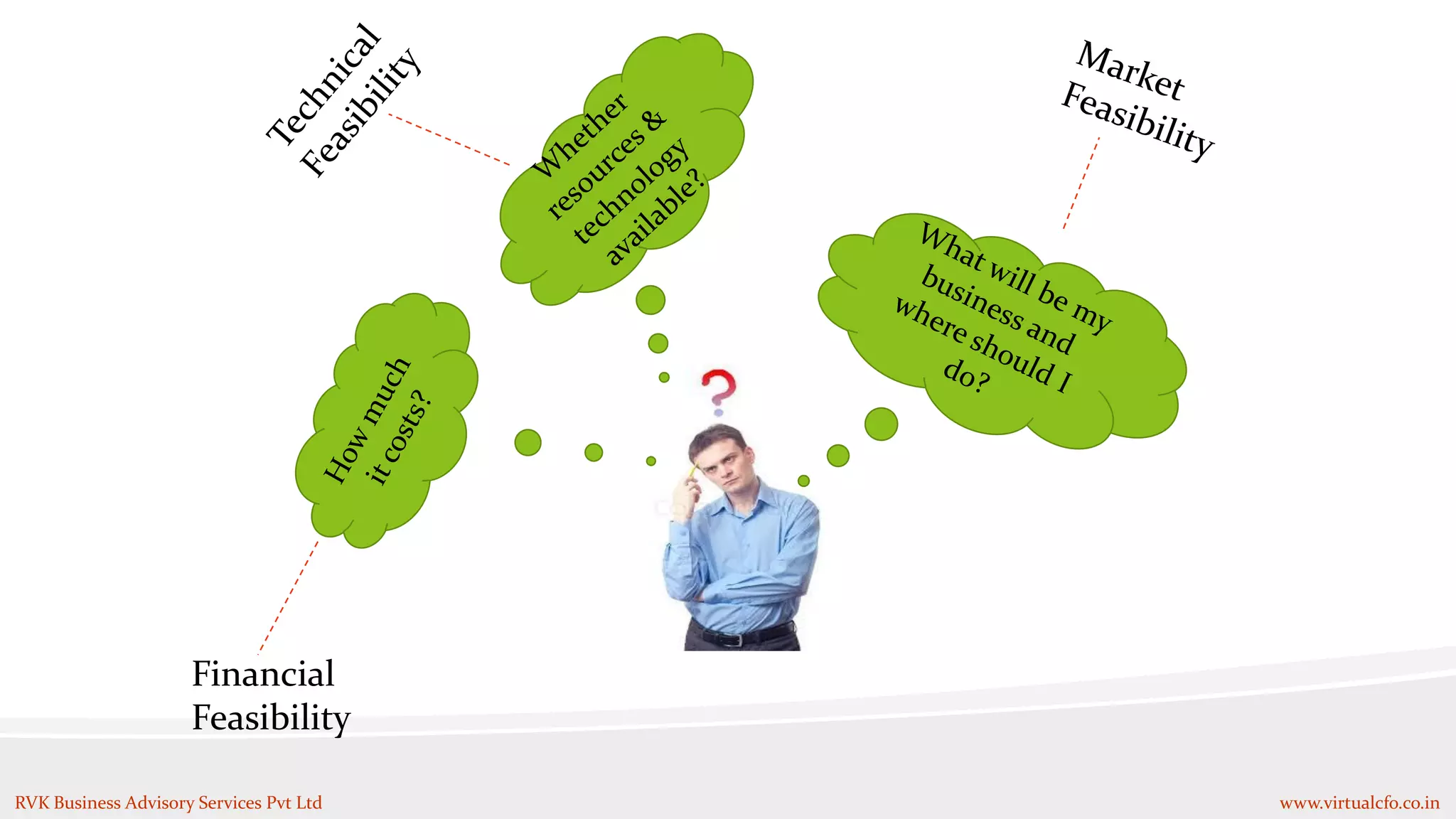 Financial
Feasibility
RVK Business Advisory Services Pvt Ltd www.virtualcfo.co.in
 