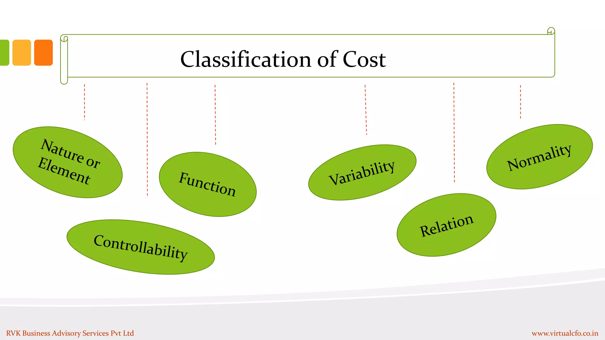 Classification of Cost
RVK Business Advisory Services Pvt Ltd www.virtualcfo.co.in
 