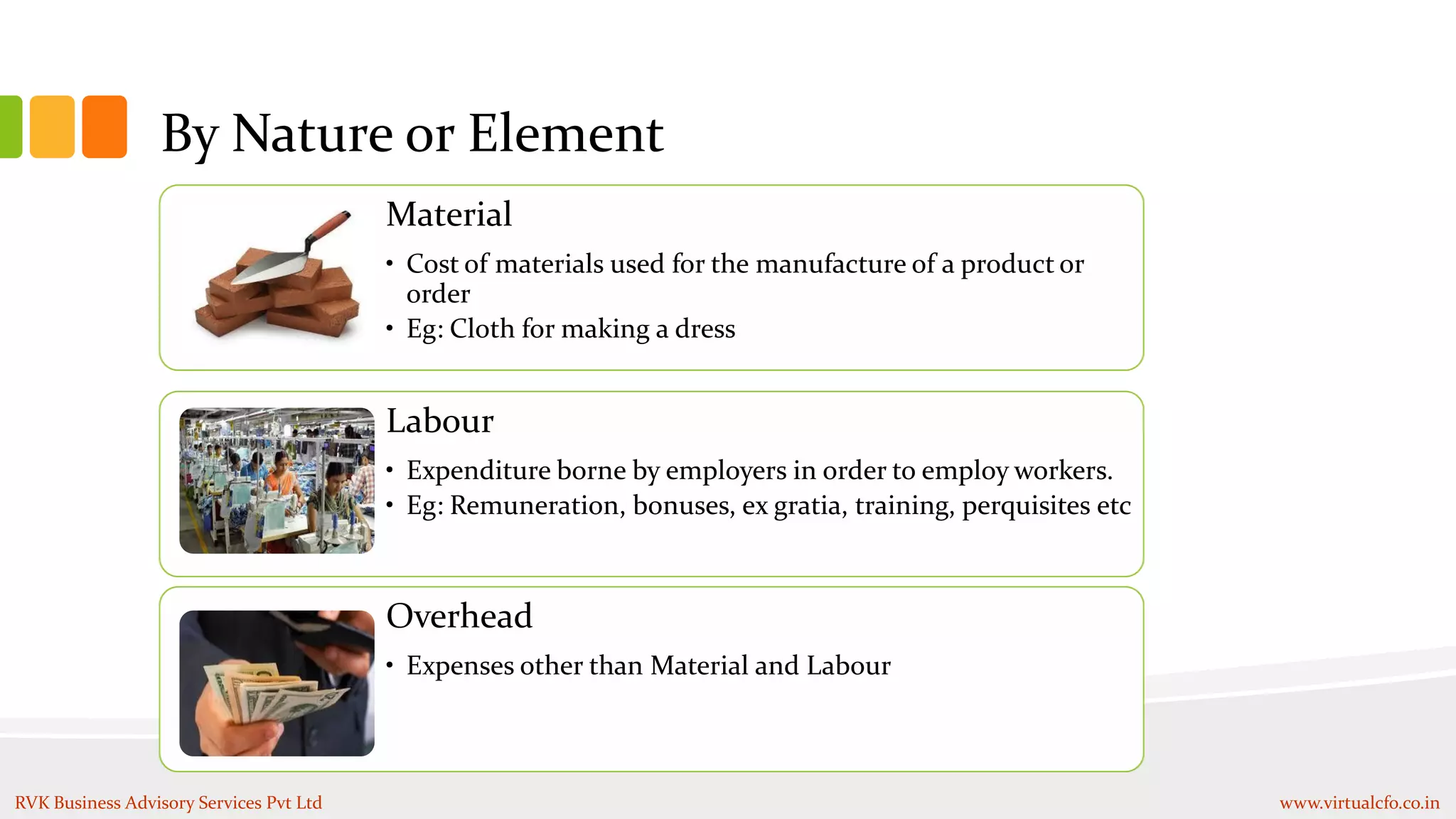 By Nature or Element
Material
• Cost of materials used for the manufacture of a product or
order
• Eg: Cloth for making a dress
Labour
• Expenditure borne by employers in order to employ workers.
• Eg: Remuneration, bonuses, ex gratia, training, perquisites etc
Overhead
• Expenses other than Material and Labour
RVK Business Advisory Services Pvt Ltd www.virtualcfo.co.in
 