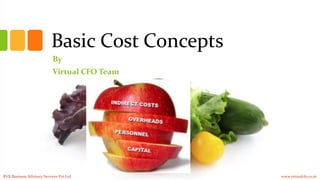 Basic Cost Concepts
By
Virtual CFO Team
RVK Business Advisory Services Pvt Ltd www.virtualcfo.co.in
 