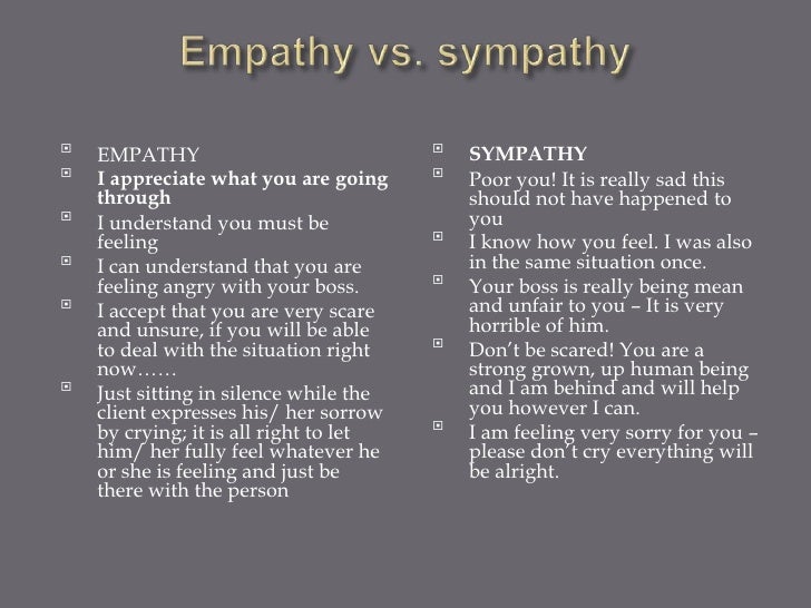 Basic Counselling Skills basic-counselling-skills