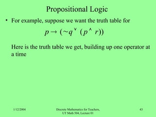 Introduction to Discrete Mathematics Course | PPT